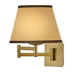 Medium Task Light Sconce